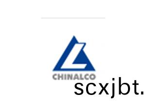 CHINALCO